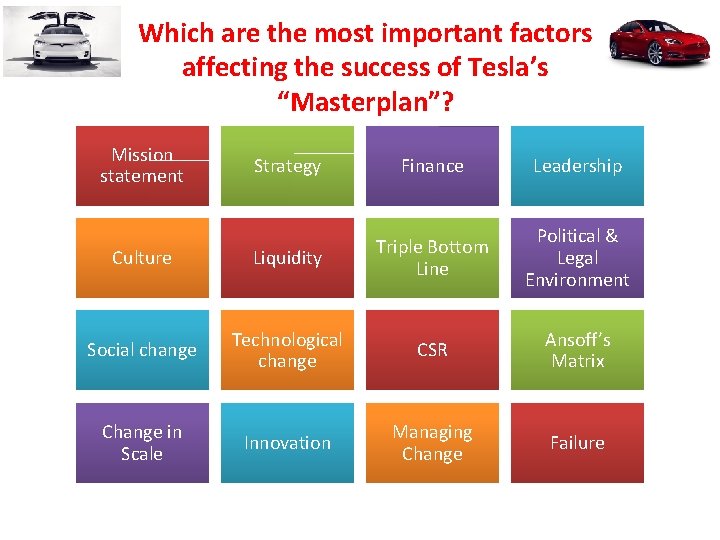 Which are the most important factors affecting the success of Tesla’s “Masterplan”? Mission statement