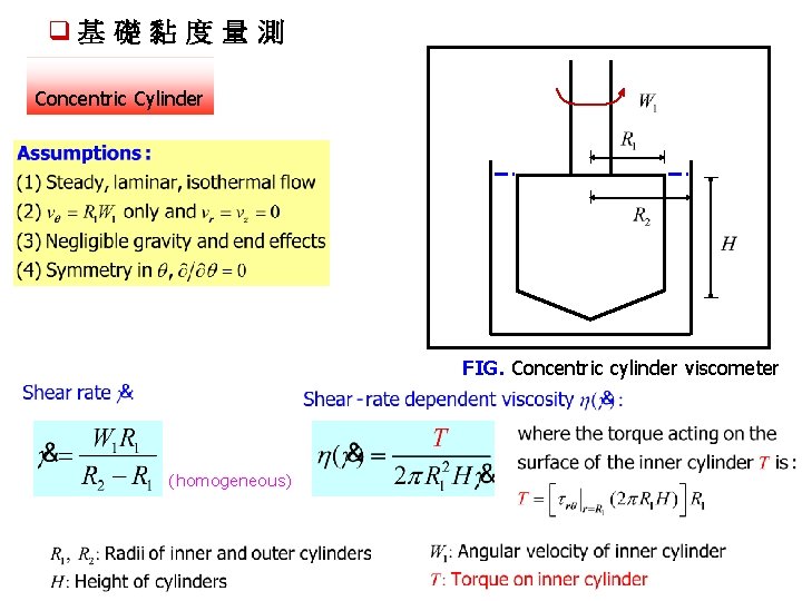 q基 礎 黏 度 量 測 Concentric Cylinder FIG. Concentric cylinder viscometer (homogeneous) 