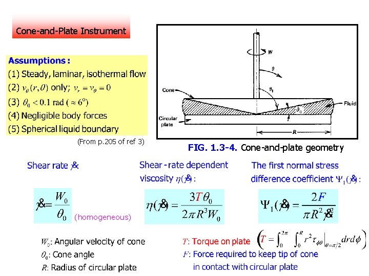 Cone-and-Plate Instrument (From p. 205 of ref 3) (homogeneous) FIG. 1. 3 -4. Cone-and-plate