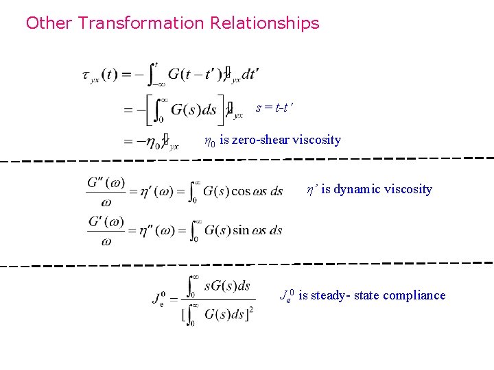 Other Transformation Relationships s = t-t’ η 0 is zero-shear viscosity η’ is dynamic