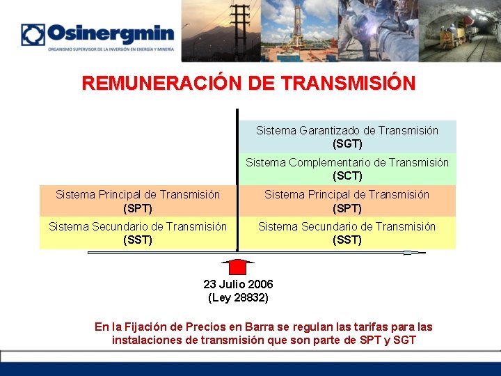 REMUNERACIÓN DE TRANSMISIÓN Sistema Garantizado de Transmisión (SGT) Sistema Complementario de Transmisión (SCT) Sistema