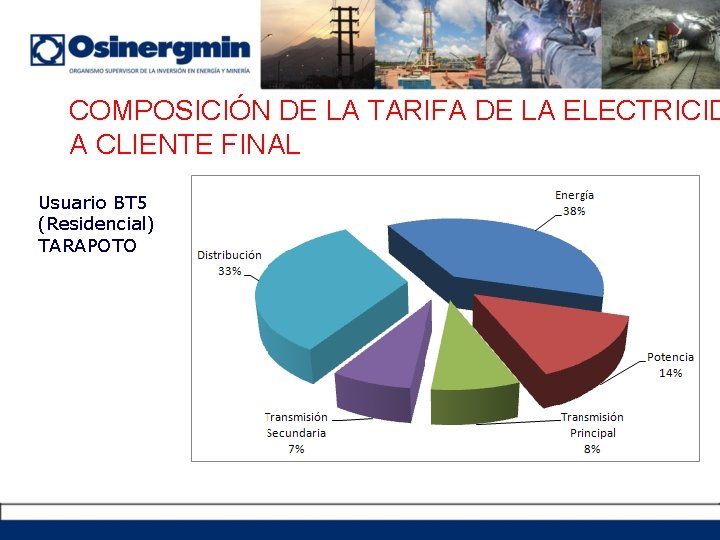 COMPOSICIÓN DE LA TARIFA DE LA ELECTRICID A CLIENTE FINAL Usuario BT 5 (Residencial)