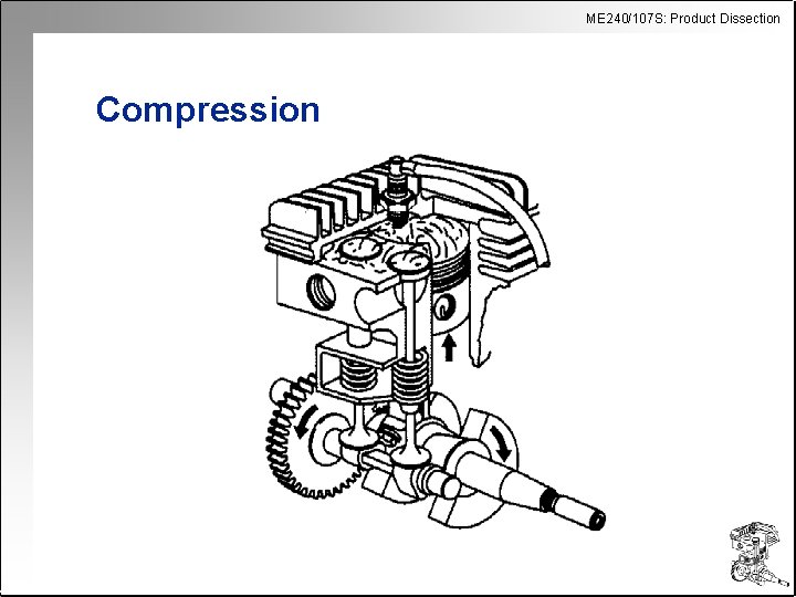 ME 240/107 S: Product Dissection Compression 