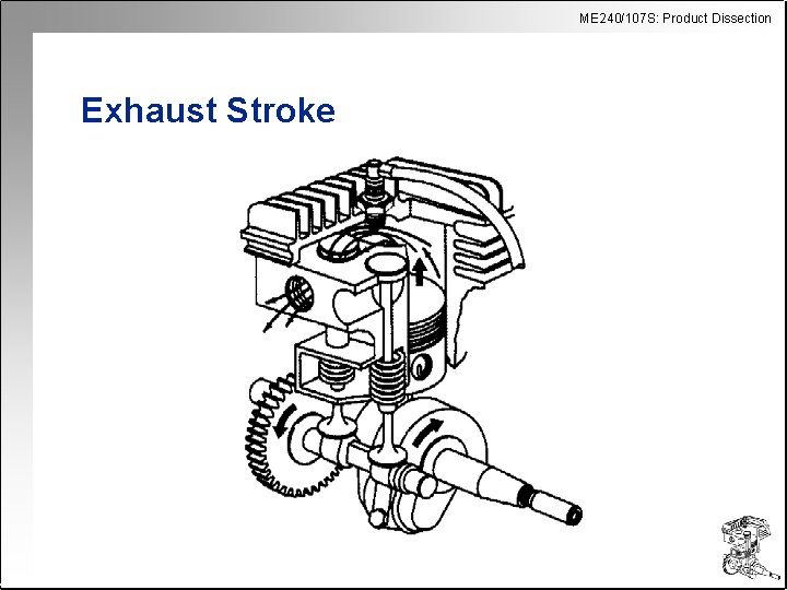 ME 240/107 S: Product Dissection Exhaust Stroke 