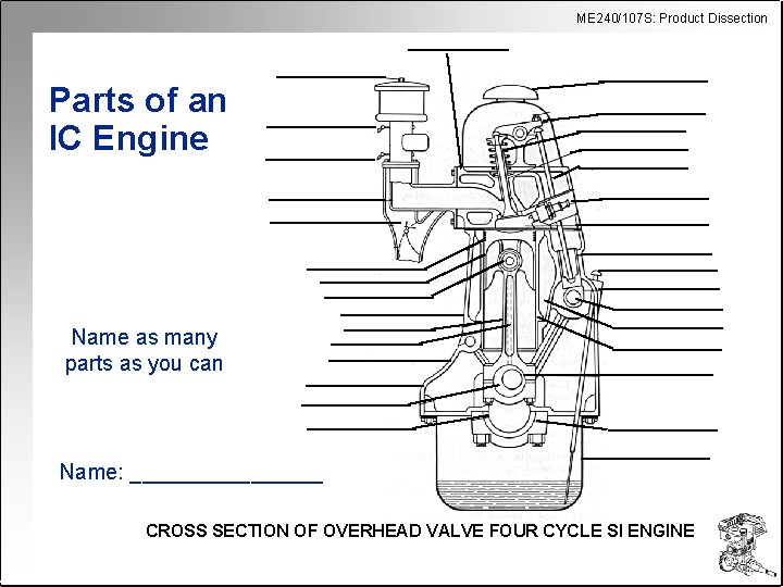 ME 240/107 S: Product Dissection Parts of an IC Engine Name as many parts