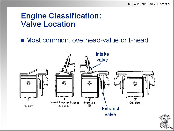 ME 240/107 S: Product Dissection Engine Classification: Valve Location n Most common: overhead-value or