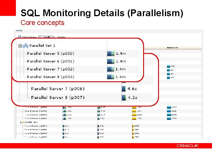 Insert Picture Here Simplified SQL Performance Management in