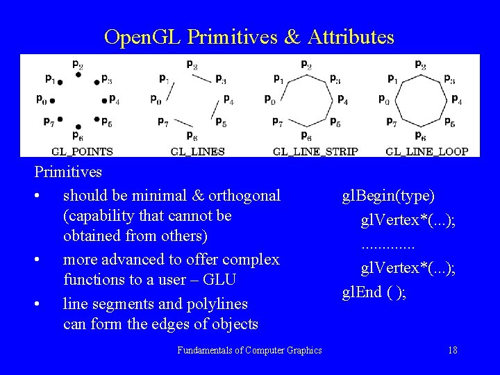 Open. GL Primitives & Attributes Primitives • should be minimal & orthogonal (capability that