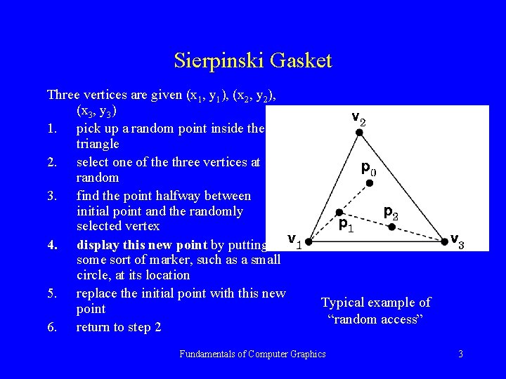 Sierpinski Gasket Three vertices are given (x 1, y 1), (x 2, y 2),