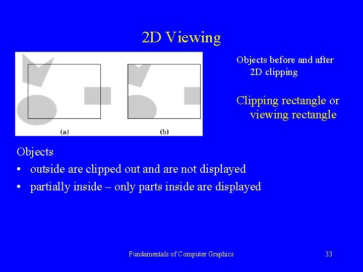 2 D Viewing Objects before and after 2 D clipping Clipping rectangle or viewing