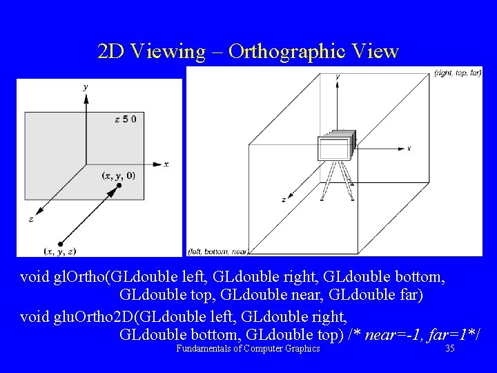 2 D Viewing – Orthographic View void gl. Ortho(GLdouble left, GLdouble right, GLdouble bottom,
