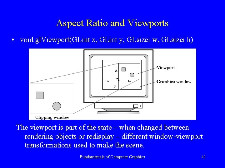 Aspect Ratio and Viewports • void gl. Viewport(GLint x, GLint y, GLsizei w, GLsizei