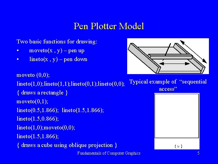 Pen Plotter Model Two basic functions for drawing: • moveto(x , y) – pen