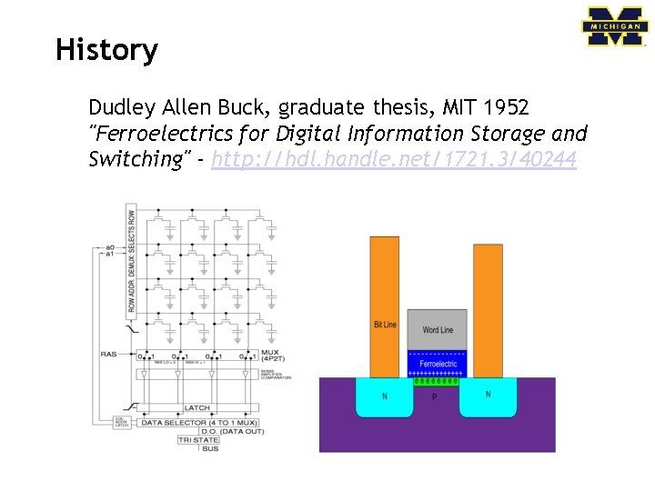 History Dudley Allen Buck, graduate thesis, MIT 1952 "Ferroelectrics for Digital Information Storage and