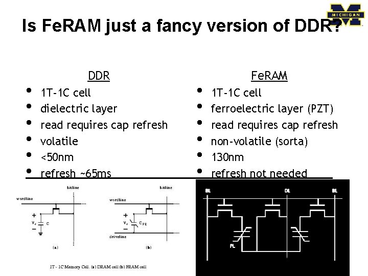 Is Fe. RAM just a fancy version of DDR? • • • DDR 1