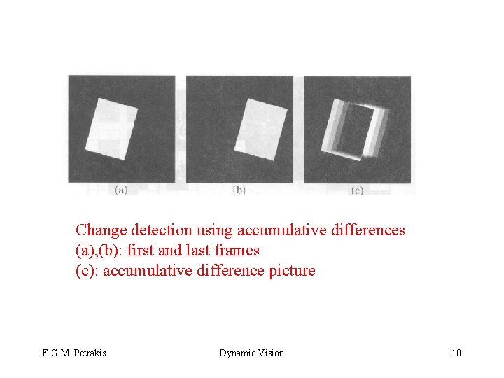 Change detection using accumulative differences (a), (b): first and last frames (c): accumulative difference
