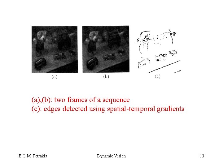 (a), (b): two frames of a sequence (c): edges detected using spatial-temporal gradients E.