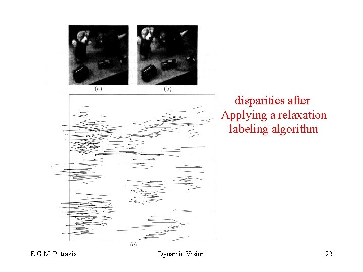 disparities after Applying a relaxation labeling algorithm E. G. M. Petrakis Dynamic Vision 22