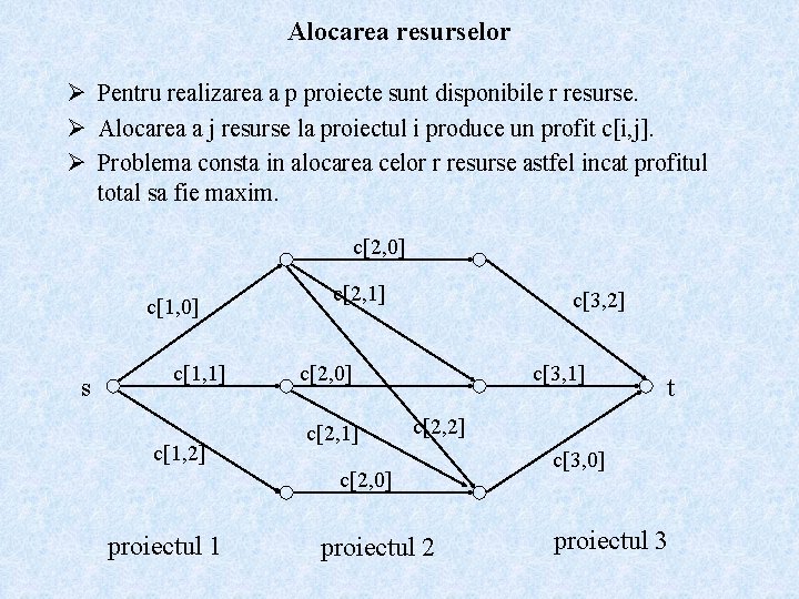 Alocarea resurselor Ø Pentru realizarea a p proiecte sunt disponibile r resurse. Ø Alocarea