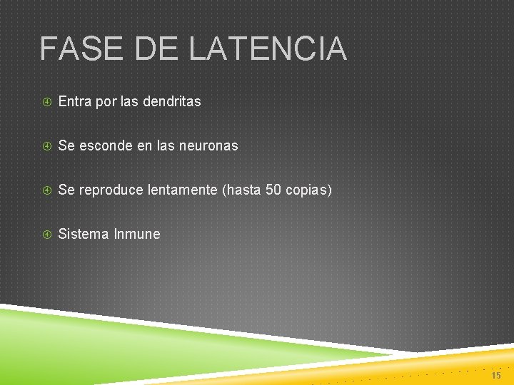 FASE DE LATENCIA Entra por las dendritas Se esconde en las neuronas Se reproduce