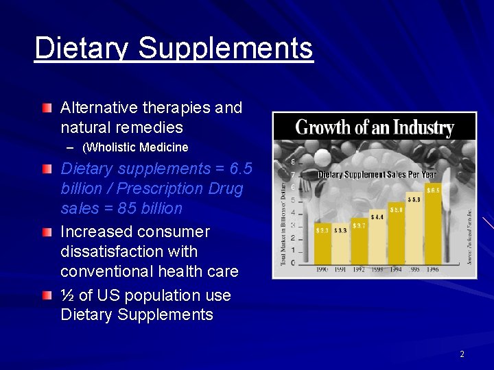 Dietary Supplements Alternative therapies and natural remedies – (Wholistic Medicine Dietary supplements = 6.