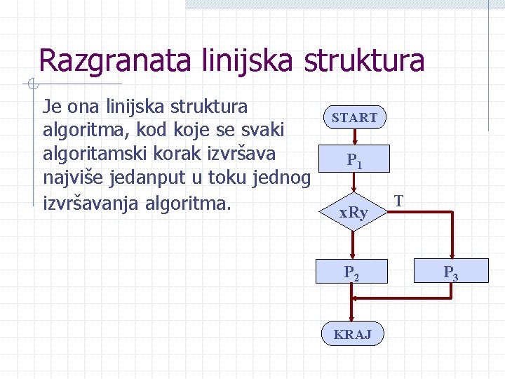 Razgranata linijska struktura Je ona linijska struktura algoritma, kod koje se svaki algoritamski korak