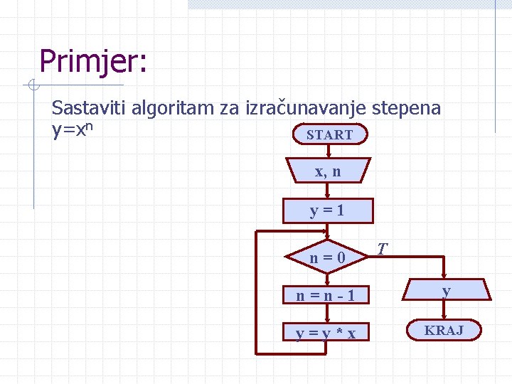 Primjer: Sastaviti algoritam za izračunavanje stepena y=xn START x, n y=1 n=0 T n=n-1