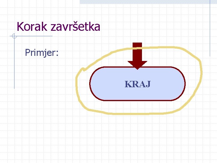 Korak završetka Primjer: KRAJ 