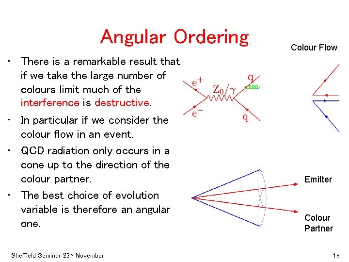 Angular Ordering • There is a remarkable result that if we take the large