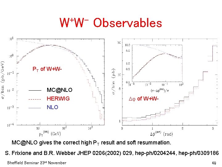 W+W- Observables PT of W+WMC@NLO HERWIG Dj of W+W- NLO MC@NLO gives the correct