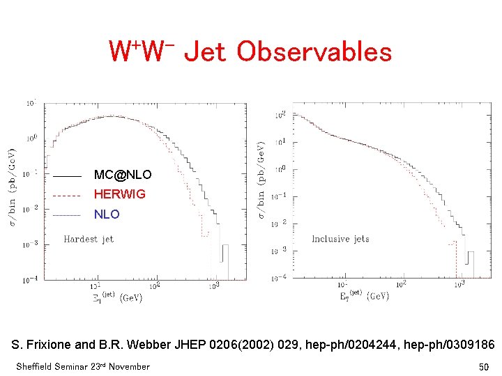 W+W- Jet Observables MC@NLO HERWIG NLO S. Frixione and B. R. Webber JHEP 0206(2002)
