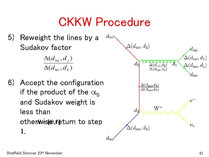 CKKW Procedure 5) Reweight the lines by a Sudakov factor 6) Accept the configuration