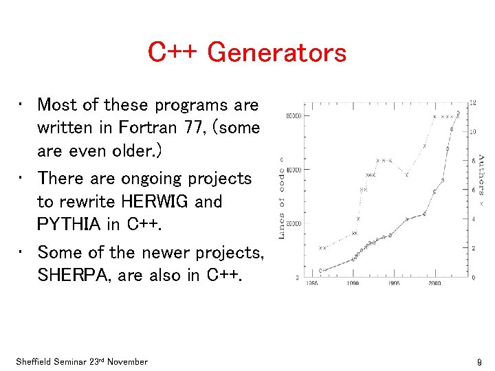 C++ Generators • Most of these programs are written in Fortran 77, (some are