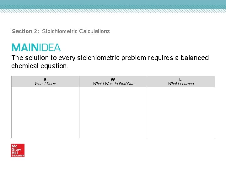 Section 2: Stoichiometric Calculations The solution to every stoichiometric problem requires a balanced chemical