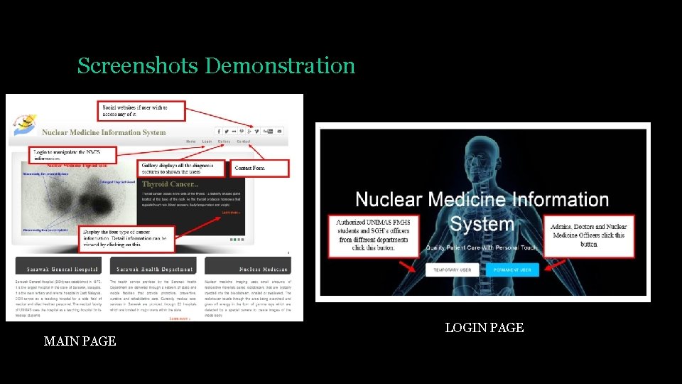 Screenshots Demonstration MAIN PAGE LOGIN PAGE 