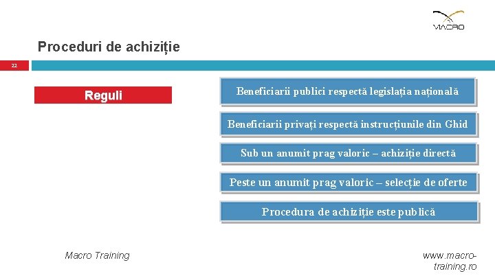 Proceduri de achiziție 22 Reguli Beneficiarii publici respectă legislația națională Beneficiarii privați respectă instrucțiunile