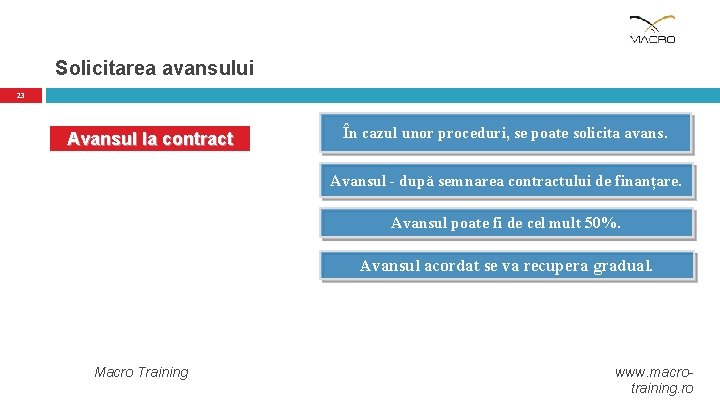 Solicitarea avansului 23 Avansul la contract În cazul unor proceduri, se poate solicita avans.