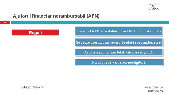 Ajutorul financiar nerambursabil (AFN) 24 Reguli Procentul AFN este stabilit prin Ghidul Solicitantului. Se