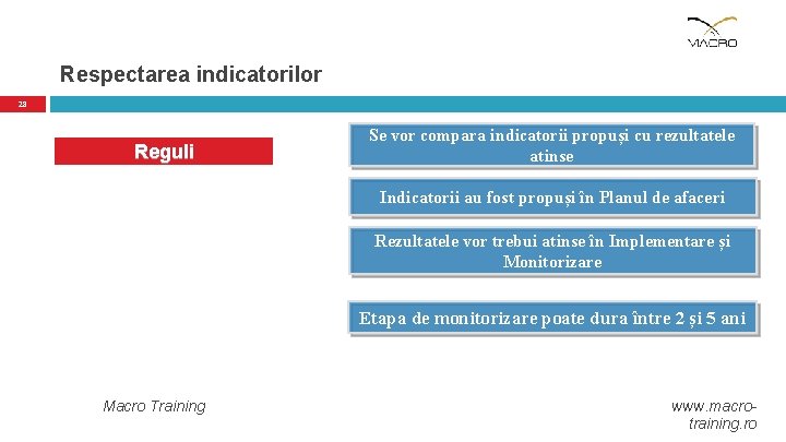 Respectarea indicatorilor 28 Reguli Se vor compara indicatorii propuși cu rezultatele atinse Indicatorii au