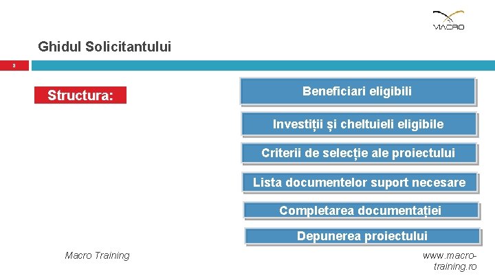 Ghidul Solicitantului 8 Structura: Beneficiari eligibili Investiții și cheltuieli eligibile Criterii de selecție ale