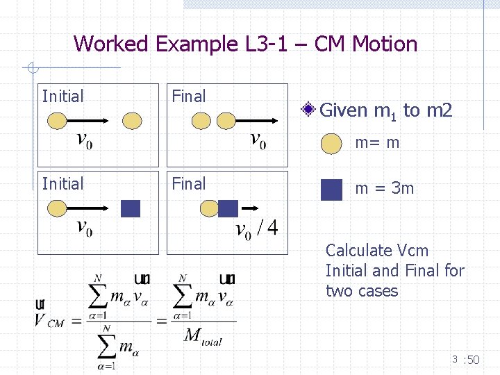 Worked Example L 3 -1 – CM Motion Initial Final Given m 1 to
