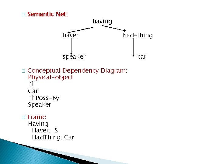 � Semantic Net: haver having had-thing speaker � � Conceptual Dependency Diagram: Physical-object Car � Semantic Net: haver having had-thing speaker � � Conceptual Dependency Diagram: Physical-object Car