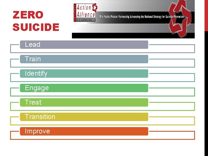ZERO SUICIDE Lead Train Identify Engage Treat Transition Improve ZERO SUICIDE Lead Train Identify Engage Treat Transition Improve