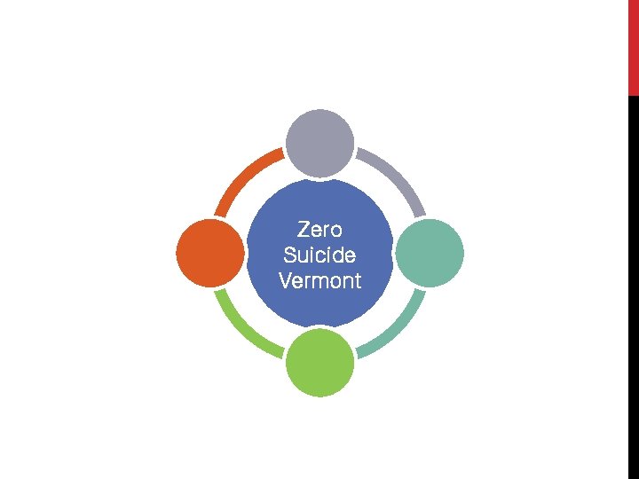 Zero Suicide Vermont Zero Suicide Vermont
