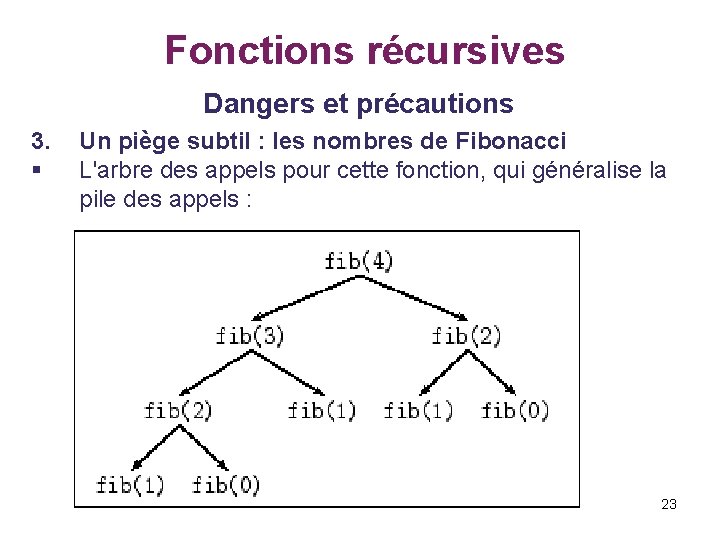  Fonctions récursives Dangers et précautions 3. Un piège subtil : les nombres de