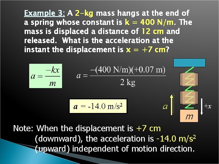 Example 3: A 2 -kg mass hangs at the end of a spring whose