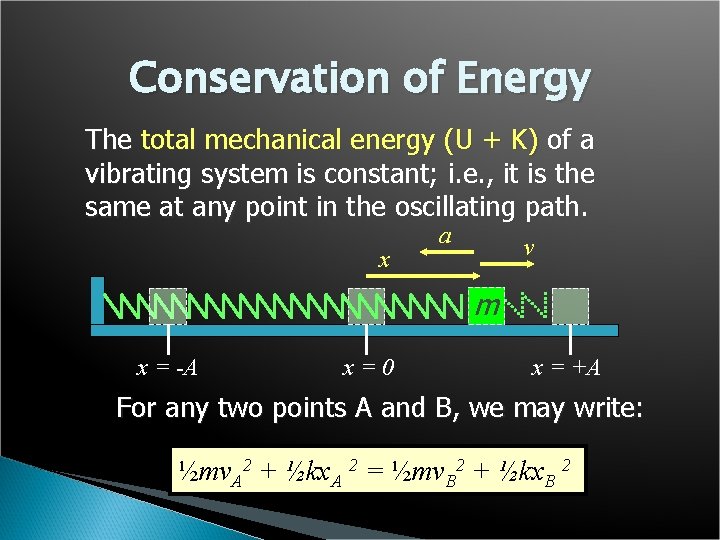 Conservation of Energy The total mechanical energy (U + K) of a vibrating system