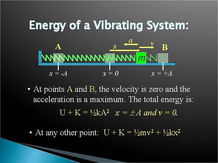 Energy of a Vibrating System: A x a v m x = -A x=0