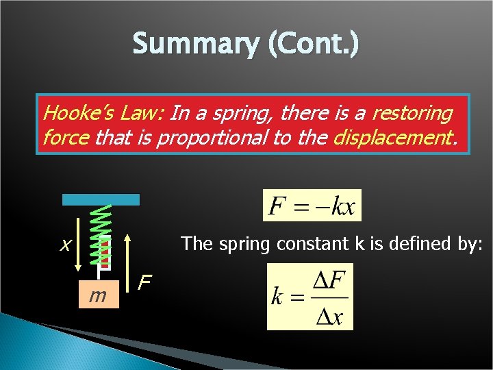 Summary (Cont. ) Hooke’s Law: In a spring, there is a restoring force that