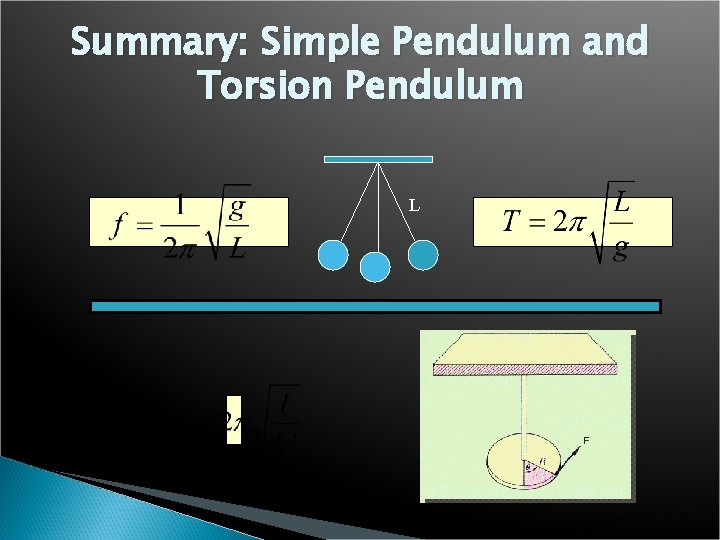 Summary: Simple Pendulum and Torsion Pendulum L 